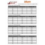 Blum Aventos HK-TOP 22K2700 Blanc pour Porte Standard-Moyenne